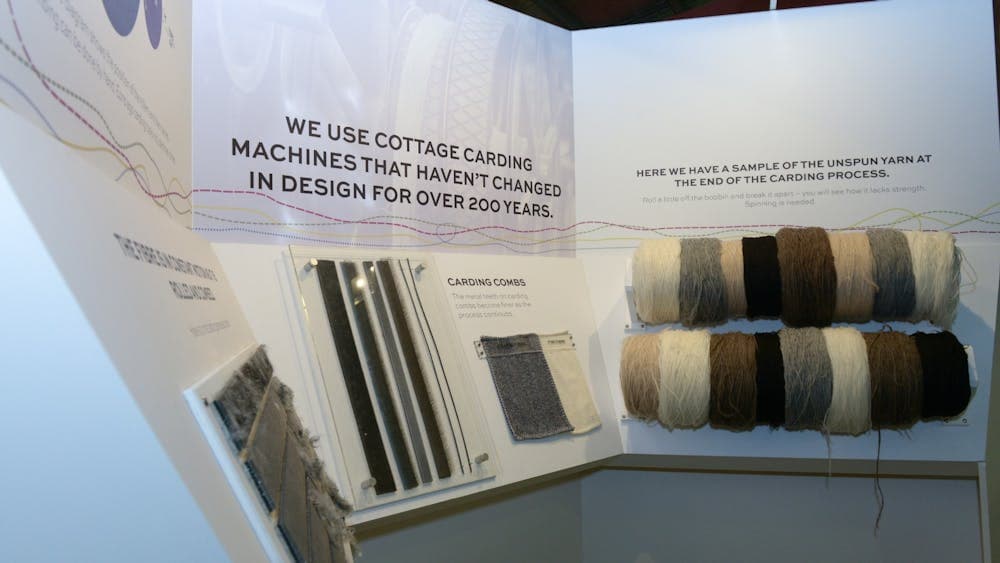 History of Fibre