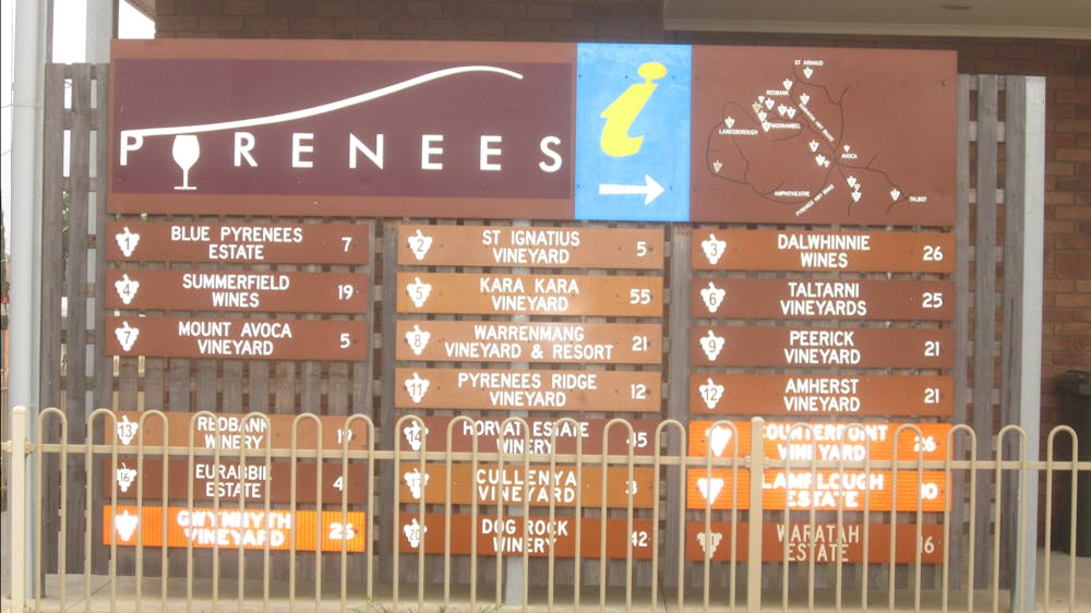 Pyrenees Wine map - PYRENEES